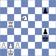 Divya - Miroshnichenko (Chess.com INT, 2020)