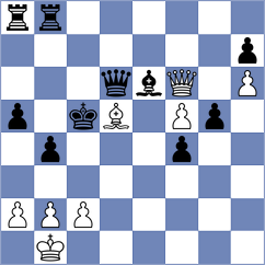 Rego - Wu (chess.com INT, 2024)