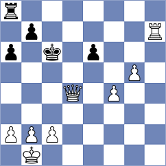 Jaufarally - Espinosa Cancino (Chess.com INT, 2020)