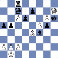 Vivaan - Dwilewicz (chess.com INT, 2023)