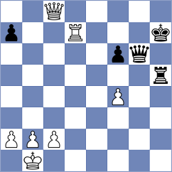 Guliev - Golsta (chess.com INT, 2022)