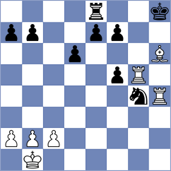 Bjerre - Felgaer (chess.com INT, 2023)