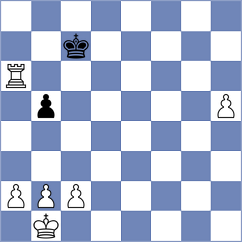 Abdukhakimov - Skaric (chess.com INT, 2024)