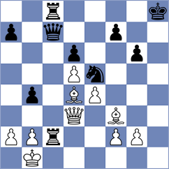 Yakubbaeva - Viana da Costa (Chess.com INT, 2021)