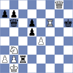 Krutko - Petersson (chess.com INT, 2024)