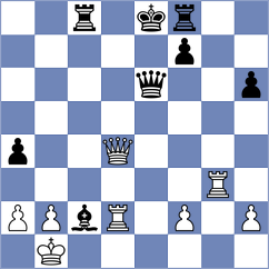 Godoy - Winkels (chess.com INT, 2024)