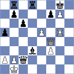 Desideri - Dimitrijevic (chess.com INT, 2023)