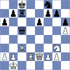 Sysolyatin - Ivanova (Chess.com INT, 2020)