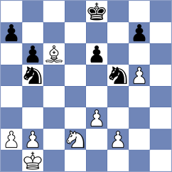 Omariev - Havlik (Chess.com INT, 2020)