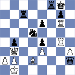 De Villiers - Chen (Chess.com INT, 2017)