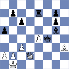 Ter Sahakyan - Leschinsky (chess.com INT, 2020)