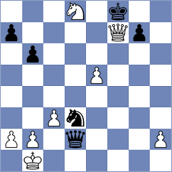 Sipila - Grapsa (chess.com INT, 2022)