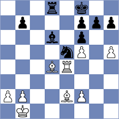 Gutkin - Yang Kaiqi (chess.com INT, 2024)
