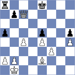 Sargissyan - Priyanka (chess.com INT, 2021)