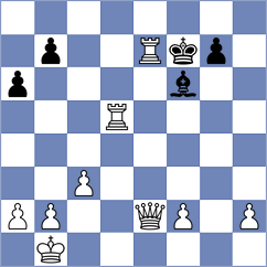 Ljukin - Gutkin (chess.com INT, 2023)
