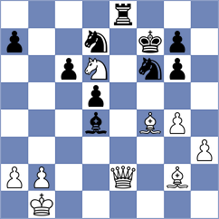 Mizzi - Averchenko (chess.com INT, 2024)