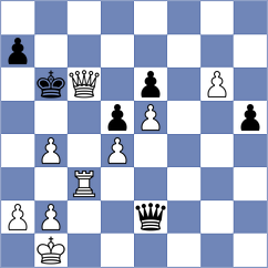Vega Gutierrez - Krzyzanowski (chess.com INT, 2023)