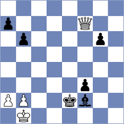 Lakshmi - Melikhov (chess.com INT, 2024)