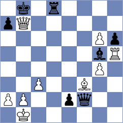 Koellner - Taranenko (chess.com INT, 2024)
