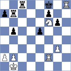 Alizada - Araujo Filho (chess.com INT, 2021)