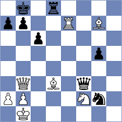 Leiva - Leschinsky (chess.com INT, 2020)