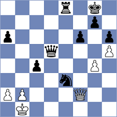 Arencibia Monduy - Urazayev (Chess.com INT, 2021)