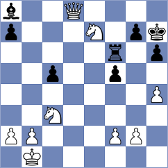 Dubreuil - Antoniou (chess.com INT, 2024)