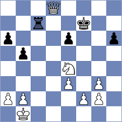 Grigoriants - Rahmanidis (chess.com INT, 2024)