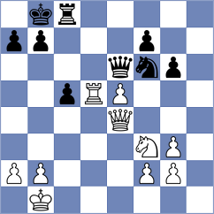 Zavortink - Zeynalov (chess.com INT, 2023)