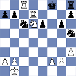 Olcayoz - Broca Jimenez (chess.com INT, 2021)