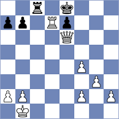 King - Temirkanov (Chess.com INT, 2021)