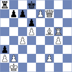 Metpally - Zhang (Chess.com INT, 2020)