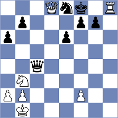 Petrova - Viana (chess.com INT, 2023)