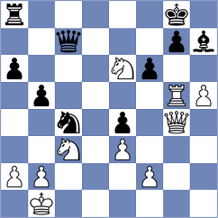 Storme - Sergienko (Chess.com INT, 2021)