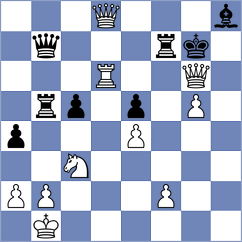 Sjugirov - Ambartsumova (chess.com INT, 2021)