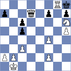Gavrilin - Buchenau (chess.com INT, 2024)