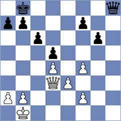 Sjugirov - Andreikin (chess.com INT, 2021)