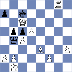 Daggupati - Bluebaum (chess.com INT, 2021)
