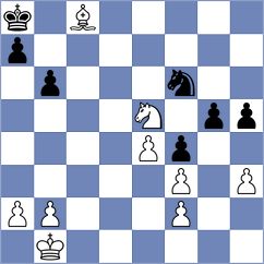 Zhukova - Pribylova (Chess.com INT, 2021)
