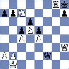 Lutz - Jing (chess.com INT, 2024)