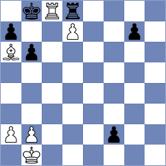 Koellner - Kunin (chess.com INT, 2023)