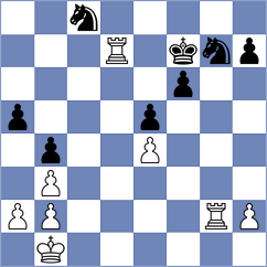 Wen - Shi (chess.com INT, 2020)