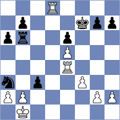 Sitnic - Srihari (chess.com INT, 2020)