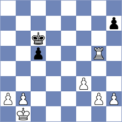 Nihal - Vakhlamov (chess.com INT, 2024)