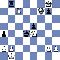 Venkatesh - Krzesaj (chess.com INT, 2024)