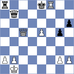 Santos Flores - Rohwer (chess.com INT, 2024)