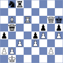 Volkov - Perez (Chess.com INT, 2020)