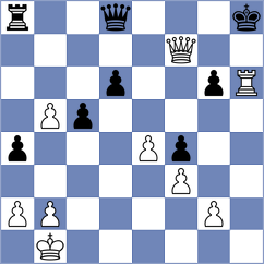 Ajay - Iunusov (chess.com INT, 2023)