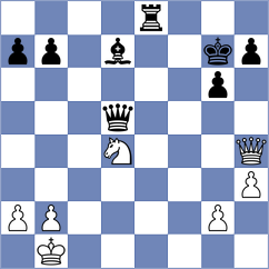 Bach - Kanakaris (chess.com INT, 2023)