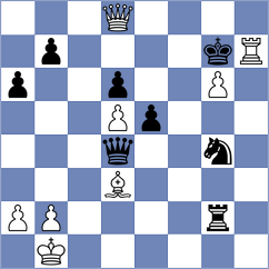 Grinev - Kavri (chess.com INT, 2023)